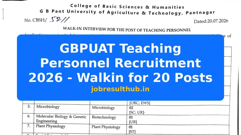 GBPUAT Teaching Personnel Recruitment 2026 - Walkin for 20 Posts - 2026 Posts