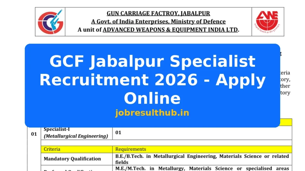 GCF Jabalpur Specialist Recruitment 2026 - Apply Online - 2026 Posts