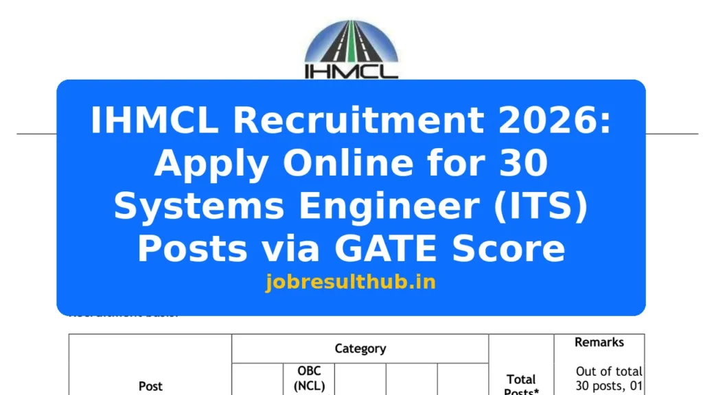 IHMCL Recruitment 2026: Apply Online for 30 Systems Engineer (ITS) Posts via GATE Score - 30 Posts