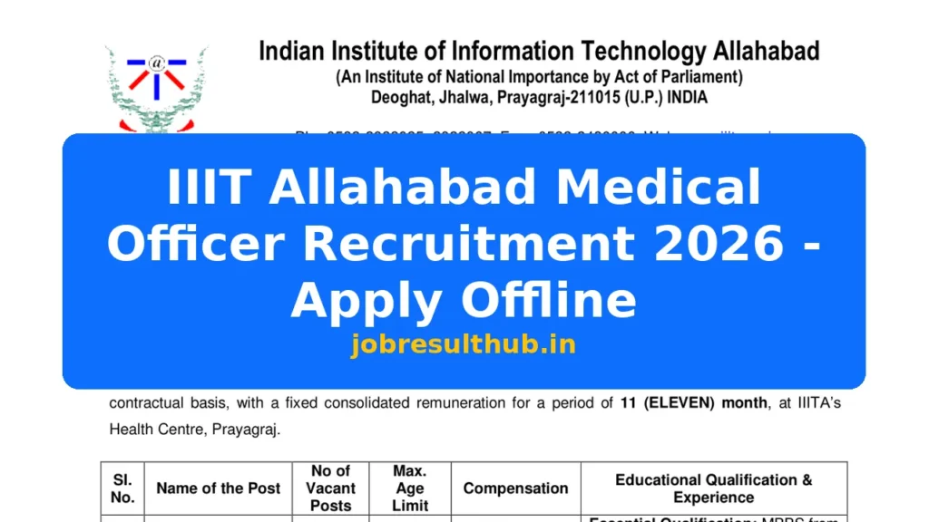 IIIT Allahabad Medical Officer Recruitment 2026 - Apply Offline - 2026 Posts