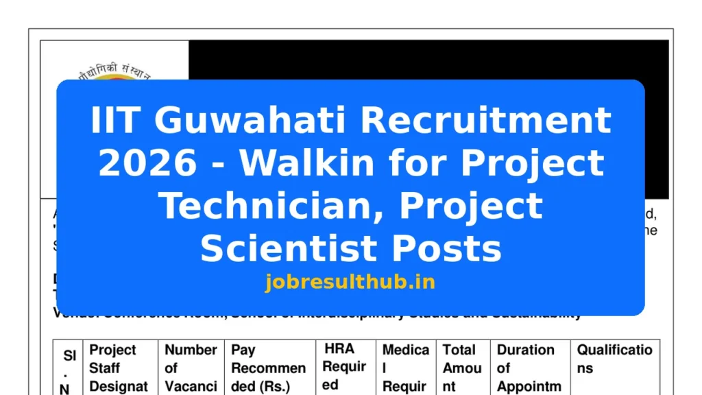 IIT Guwahati Recruitment 2026 - Walkin for Project Technician, Project Scientist Posts - 2026 Posts