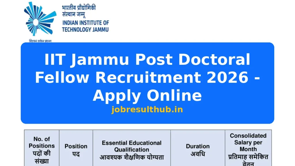 IIT Jammu Post Doctoral Fellow Recruitment 2026 - Apply Online - 2026 Posts
