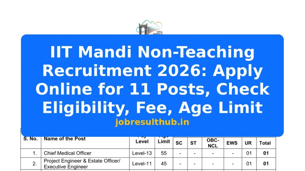 IIT Mandi Non-Teaching Recruitment 2026: Apply Online for 11 Posts, Check Eligibility, Fee, Age Limit - 11 Posts