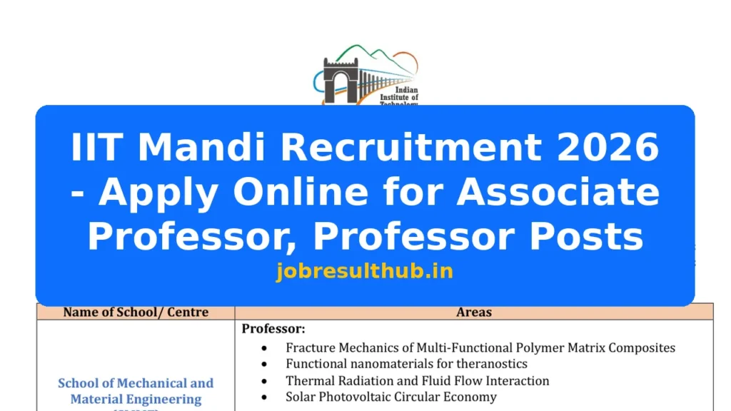 IIT Mandi Recruitment 2026 - Apply Online for Associate Professor, Professor Posts - 715 Posts