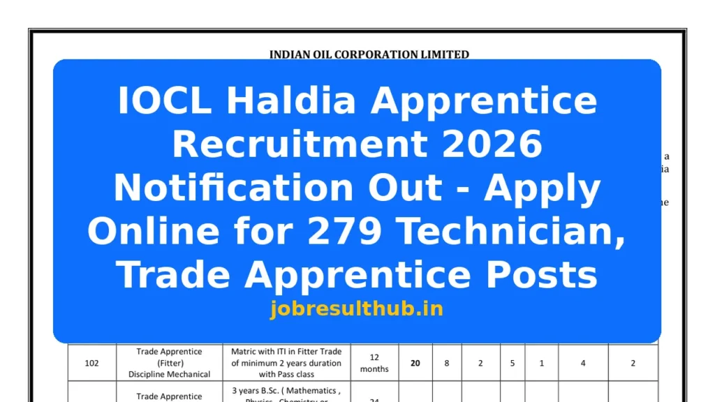 IOCL Haldia Apprentice Recruitment 2026 Notification Out - Apply Online for 279 Technician, Trade Apprentice Posts - 2026 Posts
