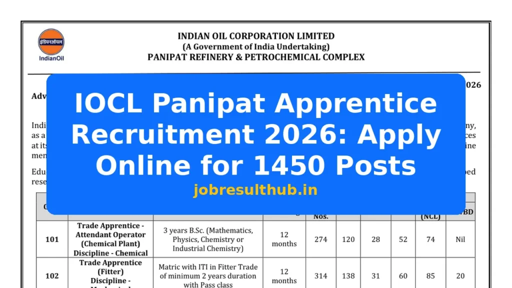 IOCL Panipat Apprentice Recruitment 2026: Apply Online for 1450 Posts - 1450 Posts