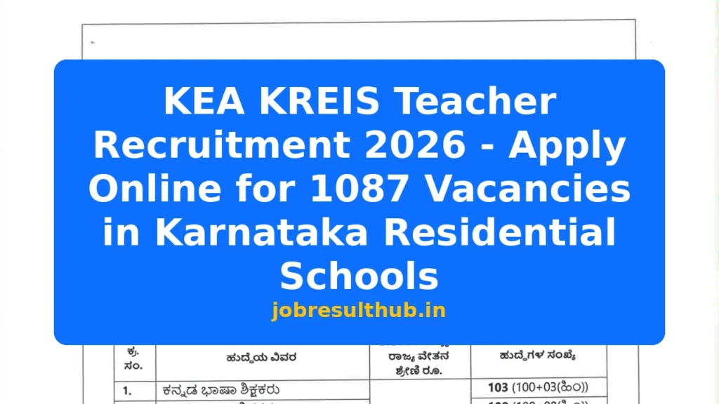 KEA KREIS Teacher Recruitment 2026 - Apply Online for 1087 Vacancies in Karnataka Residential Schools - 1087 Posts