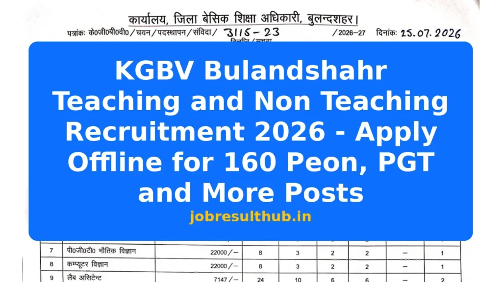 KGBV Bulandshahr Teaching and Non Teaching Recruitment 2026 - Apply Offline for 160 Peon, PGT and More Posts - 2026 Posts