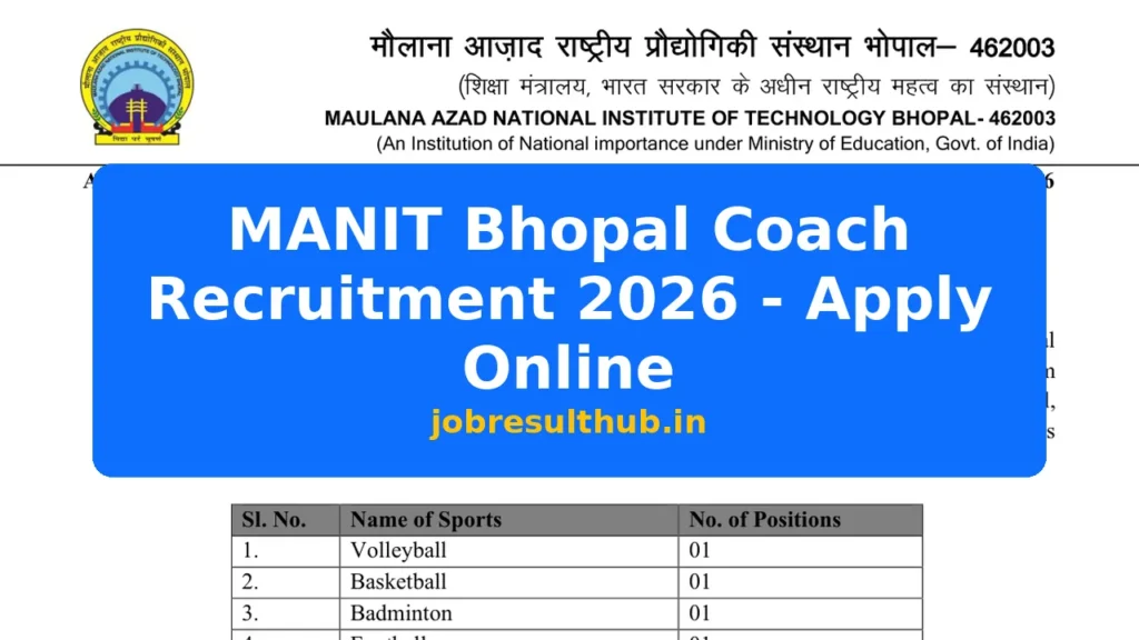 MANIT Bhopal Coach Recruitment 2026 - Apply Online - 2026 Posts