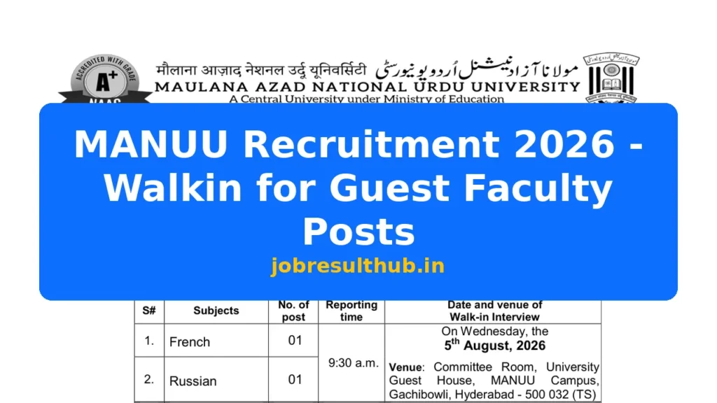 MANUU Recruitment 2026 - Walkin for Guest Faculty Posts - 2026 Posts