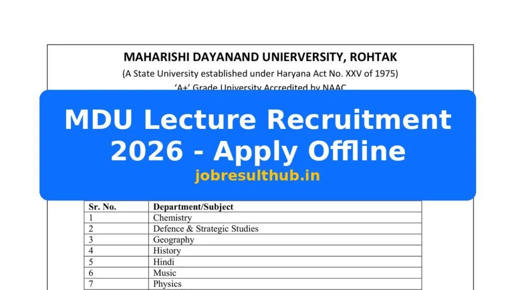 MDU Lecture Recruitment 2026 - Apply Offline - 2026 Posts