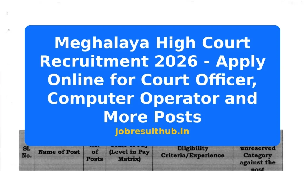 Meghalaya High Court Recruitment 2026 - Apply Online for Court Officer, Computer Operator and More Posts - 3 Posts