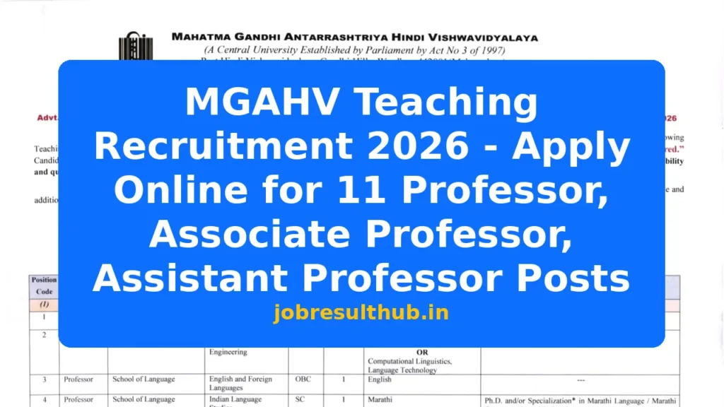MGAHV Teaching Recruitment 2026 - Apply Online for 11 Professor, Associate Professor, Assistant Professor Posts - 2026 Posts