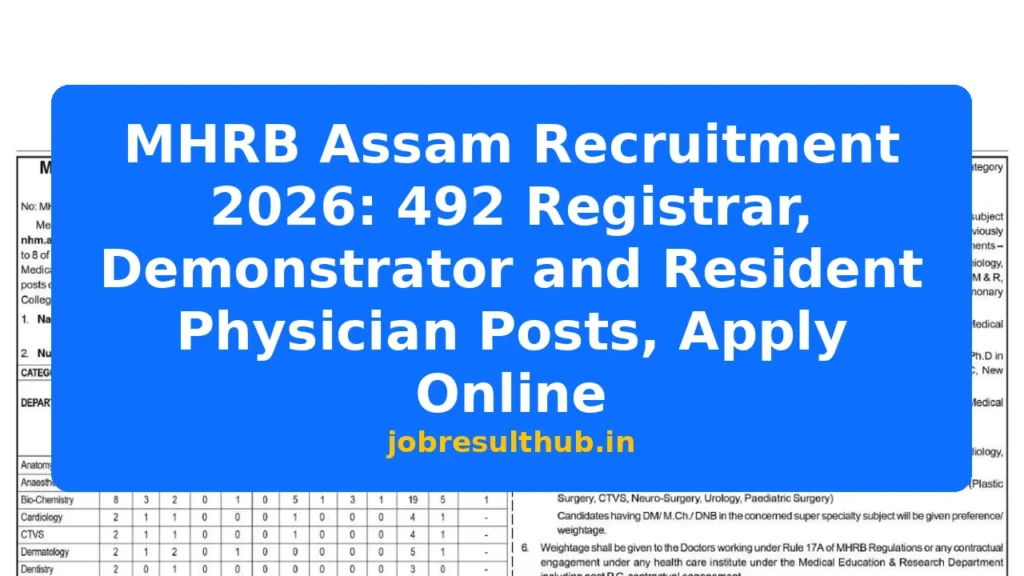 MHRB Assam Recruitment 2026: 492 Registrar, Demonstrator and Resident Physician Posts, Apply Online - 492 Posts