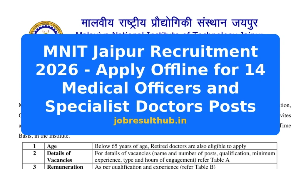 MNIT Jaipur Recruitment 2026 - Apply Offline for 14 Medical Officers and Specialist Doctors Posts - 2026 Posts