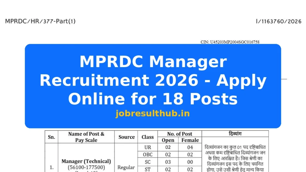 MPRDC Manager Recruitment 2026 - Apply Online for 18 Posts - 18 Posts