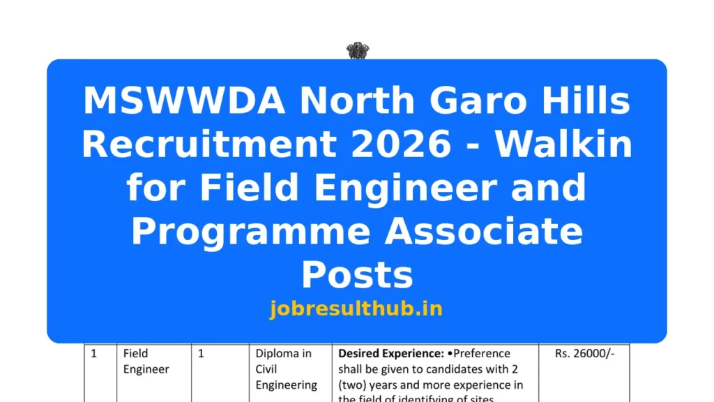 MSWWDA North Garo Hills Recruitment 2026 - Walkin for Field Engineer and Programme Associate Posts - 2026 Posts