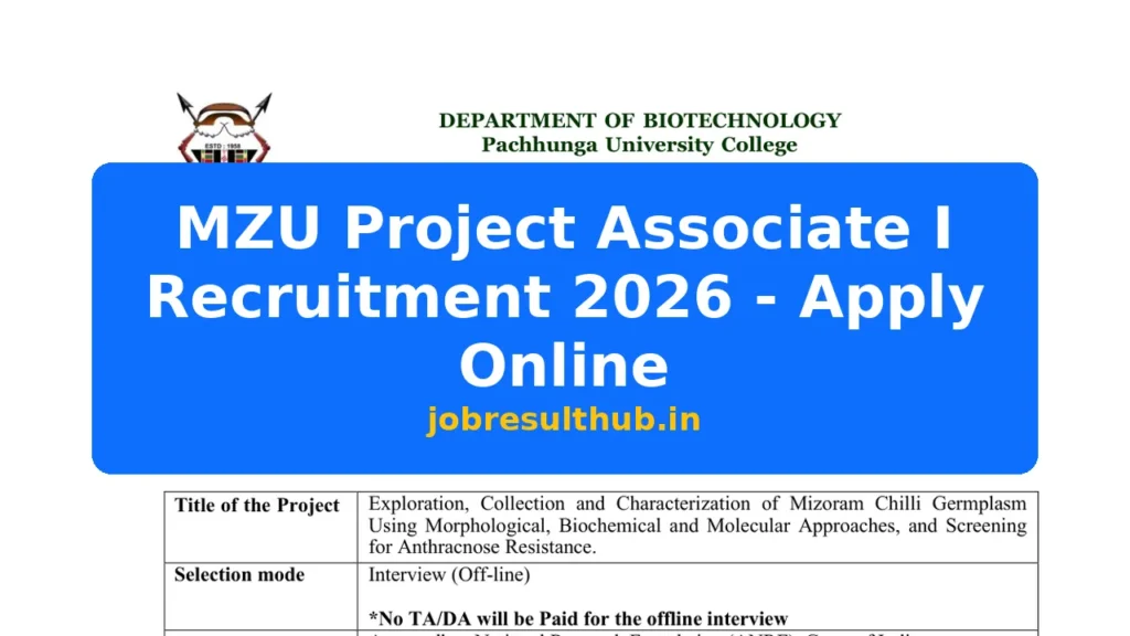 MZU Project Associate I Recruitment 2026 - Apply Online - 437 Posts