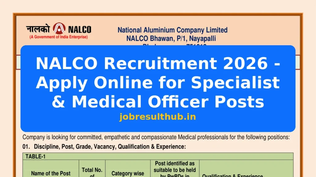 NALCO Recruitment 2026 - Apply Online for Specialist & Medical Officer Posts - 6 Posts