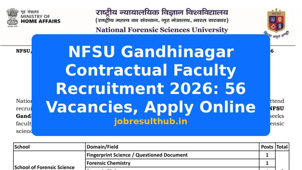 NFSU Gandhinagar Contractual Faculty Recruitment 2026: 56 Vacancies, Apply Online - 56 Posts
