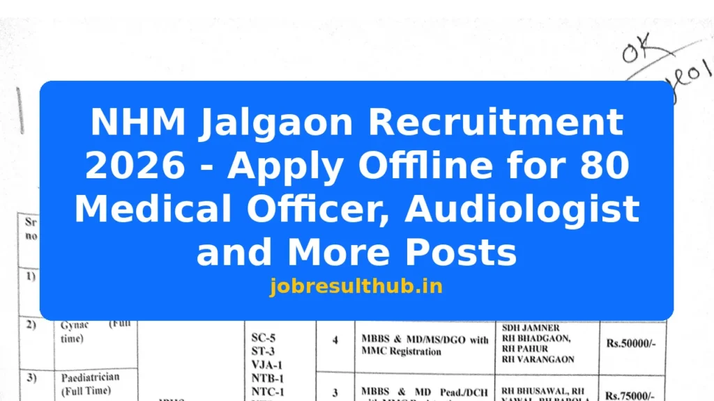 NHM Jalgaon Recruitment 2026 - Apply Offline for 80 Medical Officer, Audiologist and More Posts - 80 Posts