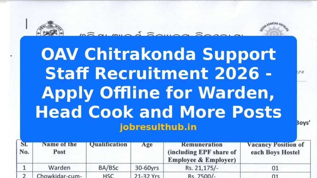 OAV Chitrakonda Support Staff Recruitment 2026 - Apply Offline for Warden, Head Cook and More Posts - 2026 Posts