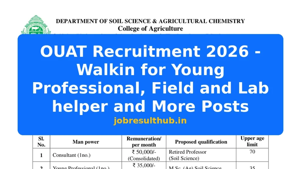 OUAT Recruitment 2026 - Walkin for Young Professional, Field and Lab helper and More Posts - 2026 Posts
