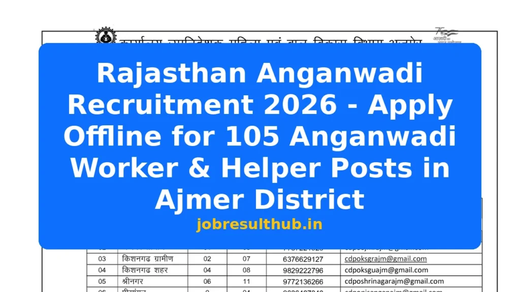 Rajasthan Anganwadi Recruitment 2026 - Apply Offline for 105 Anganwadi Worker & Helper Posts in Ajmer District - 133 Posts