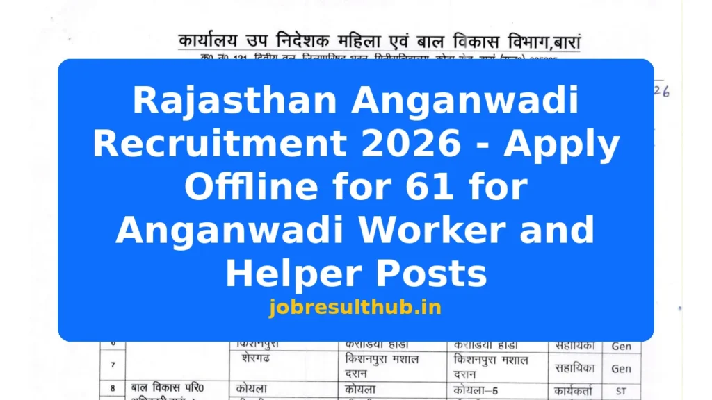 Rajasthan Anganwadi Recruitment 2026 - Apply Offline for 61 for Anganwadi Worker and Helper Posts - 437 Posts