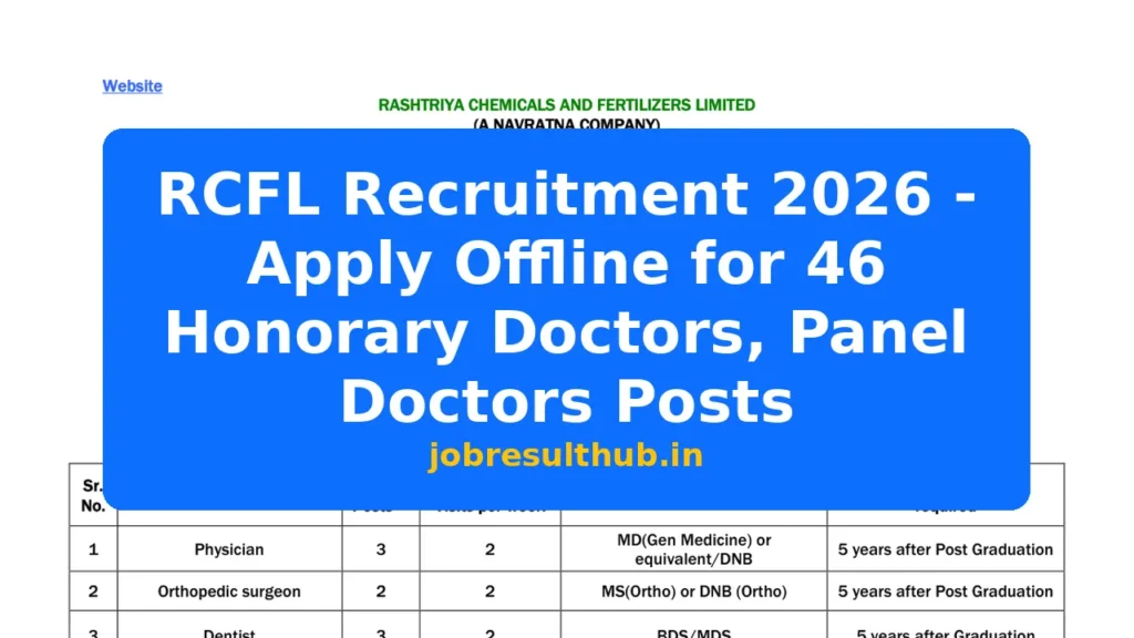 RCFL Recruitment 2026 - Apply Offline for 46 Honorary Doctors, Panel Doctors Posts - 31 Posts