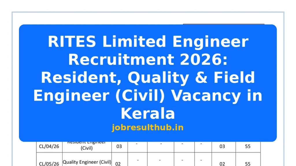 RITES Limited Engineer Recruitment 2026: Resident, Quality & Field Engineer (Civil) Vacancy in Kerala - 437 Posts