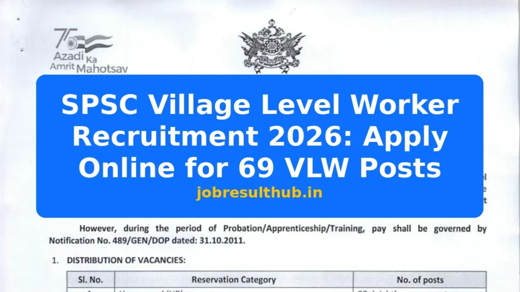 SPSC Village Level Worker Recruitment 2026: Apply Online for 69 VLW Posts - 69 Posts