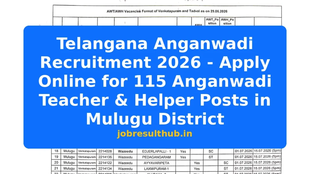 Telangana Anganwadi Recruitment 2026 - Apply Online for 115 Anganwadi Teacher & Helper Posts in Mulugu District - 2026 Posts