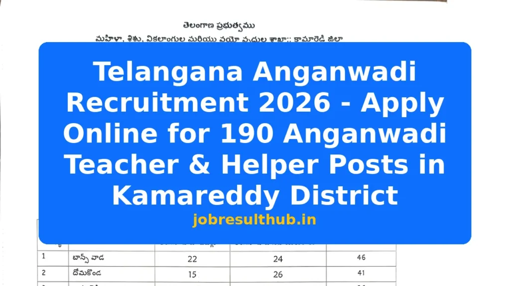 Telangana Anganwadi Recruitment 2026 - Apply Online for 190 Anganwadi Teacher & Helper Posts in Kamareddy District - 190 Posts