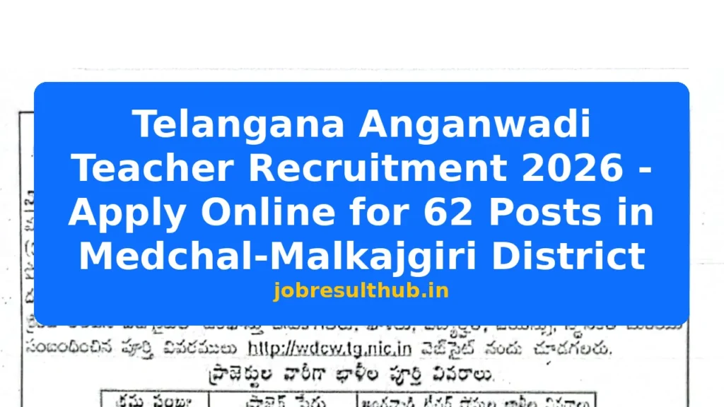 Telangana Anganwadi Teacher Recruitment 2026 - Apply Online for 62 Posts in Medchal-Malkajgiri District - 62 Posts