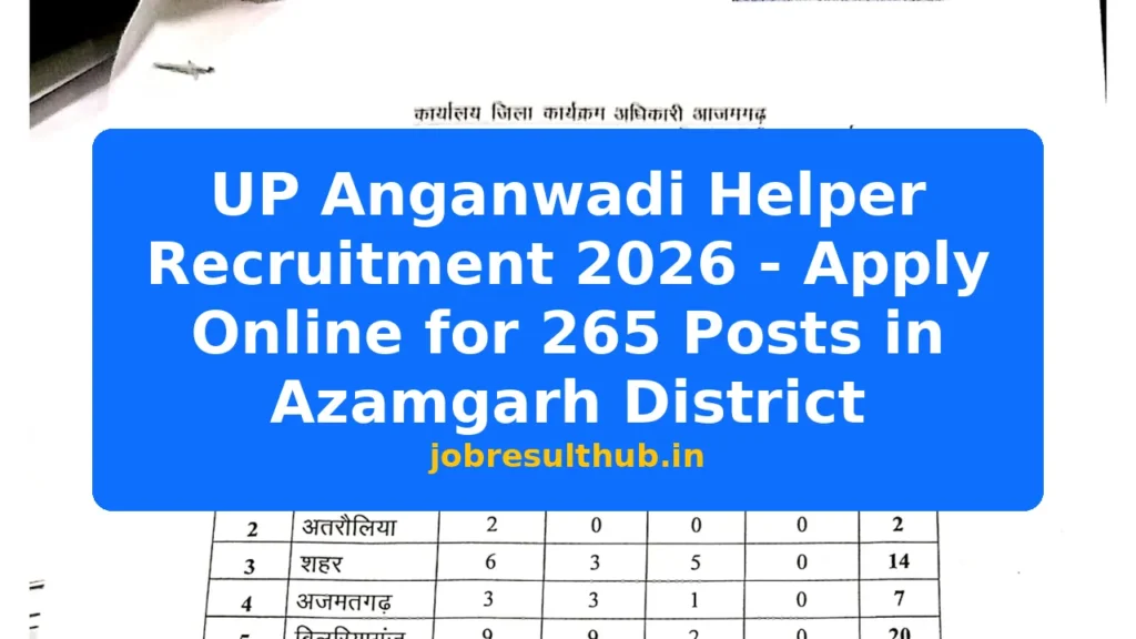 UP Anganwadi Helper Recruitment 2026 - Apply Online for 265 Posts in Azamgarh District - 265 Posts