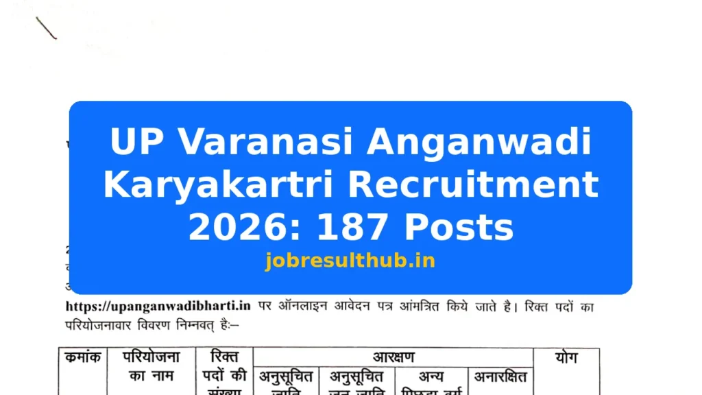 UP Varanasi Anganwadi Karyakartri Recruitment 2026: 187 Posts - 187 Posts
