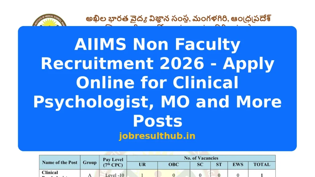 AIIMS Non Faculty Recruitment 2026 - Apply Online for Clinical Psychologist, MO and More Posts - 2026 Posts