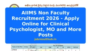 AIIMS Non Faculty Recruitment 2026 - Apply Online for Clinical Psychologist, MO and More Posts - 2026 Posts