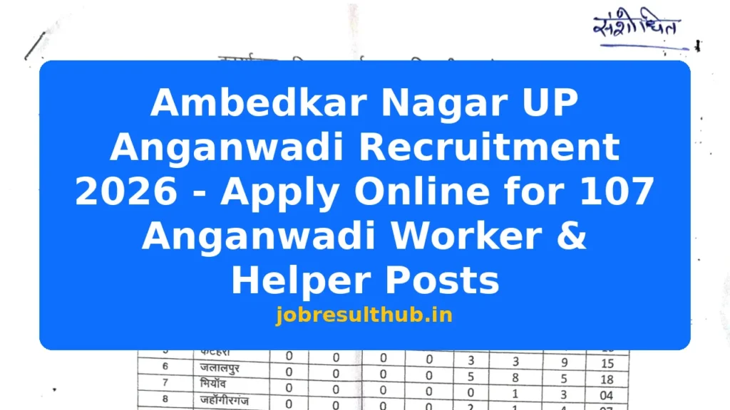 Ambedkar Nagar UP Anganwadi Recruitment 2026 - Apply Online for 107 Anganwadi Worker & Helper Posts - 2026 Posts