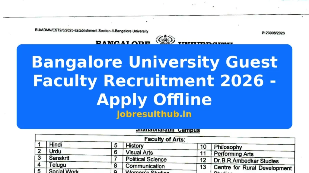 Bangalore University Guest Faculty Recruitment 2026 - Apply Offline - 2026 Posts