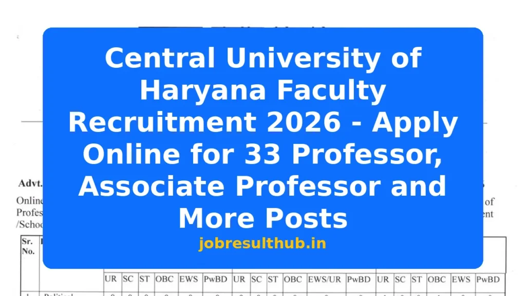 Central University of Haryana Faculty Recruitment 2026 - Apply Online for 33 Professor, Associate Professor and More Posts - 2026 Posts