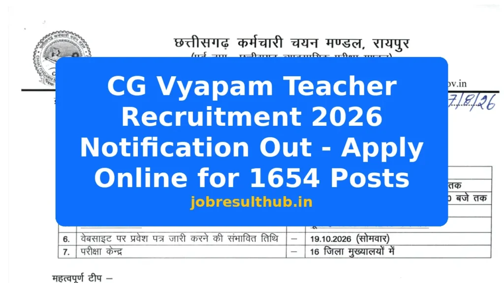 CG Vyapam Teacher Recruitment 2026 Notification Out - Apply Online for 1654 Posts - 2026 Posts