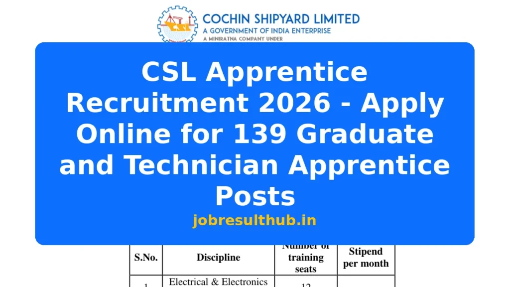 CSL Apprentice Recruitment 2026 - Apply Online for 139 Graduate and Technician Apprentice Posts - 135 Posts