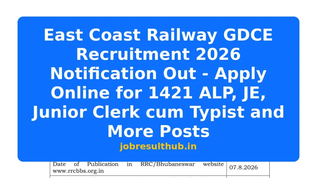 East Coast Railway GDCE Recruitment 2026 Notification Out - Apply Online for 1421 ALP, JE, Junior Clerk cum Typist and More Posts - 2026 Posts