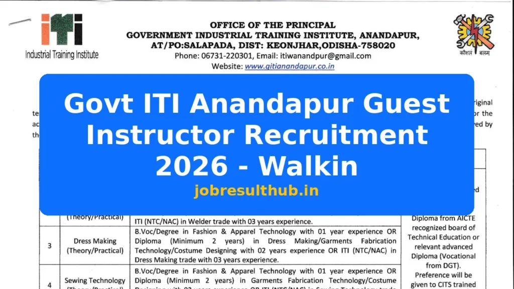 Govt ITI Anandapur Guest Instructor Recruitment 2026 - Walkin - 2026 Posts