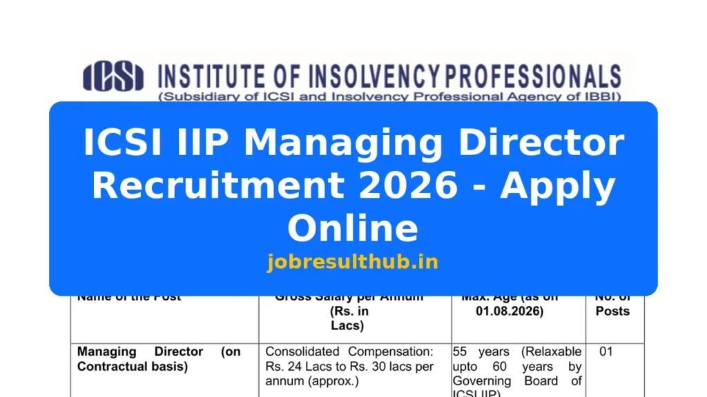 ICSI IIP Managing Director Recruitment 2026 - Apply Online - 2026 Posts
