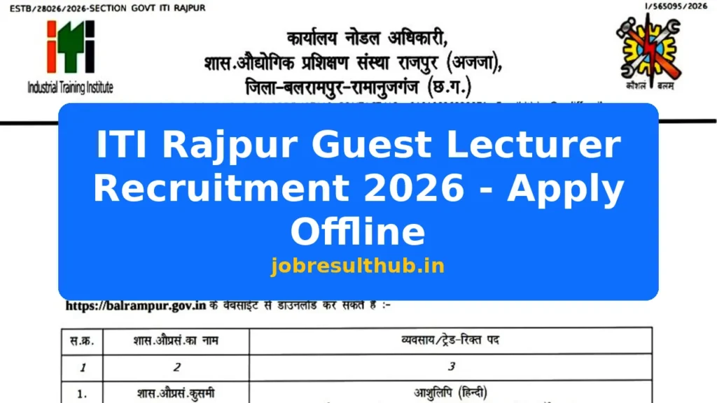 ITI Rajpur Guest Lecturer Recruitment 2026 - Apply Offline - 2026 Posts