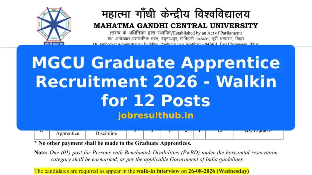 MGCU Graduate Apprentice Recruitment 2026 - Walkin for 12 Posts - 2026 Posts