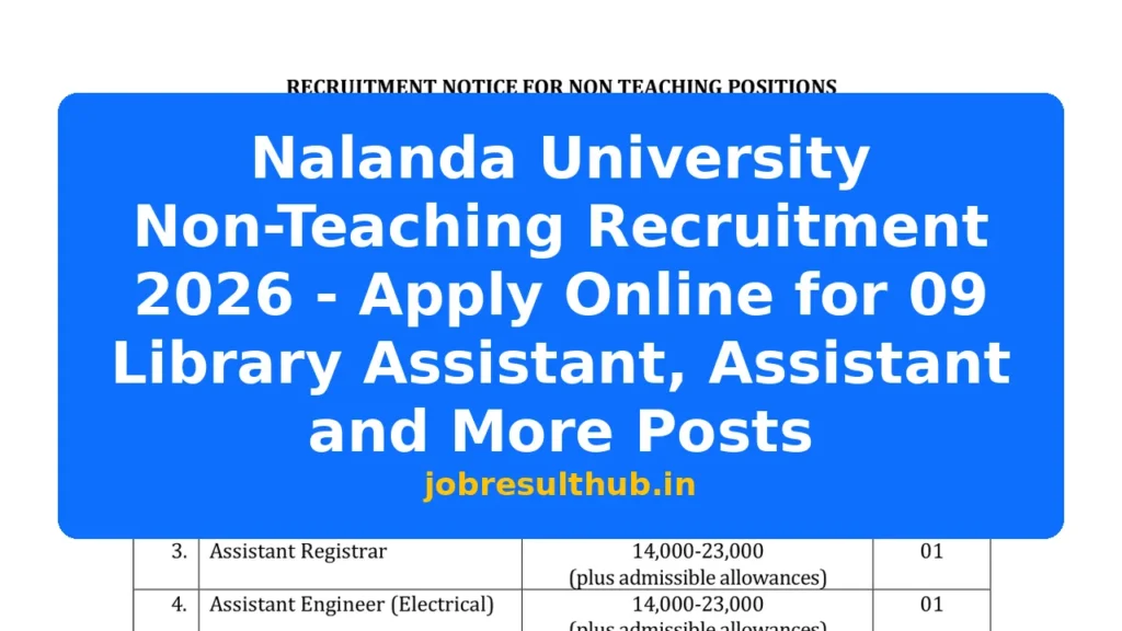 Nalanda University Non-Teaching Recruitment 2026 - Apply Online for 09 Library Assistant, Assistant and More Posts - 2026 Posts